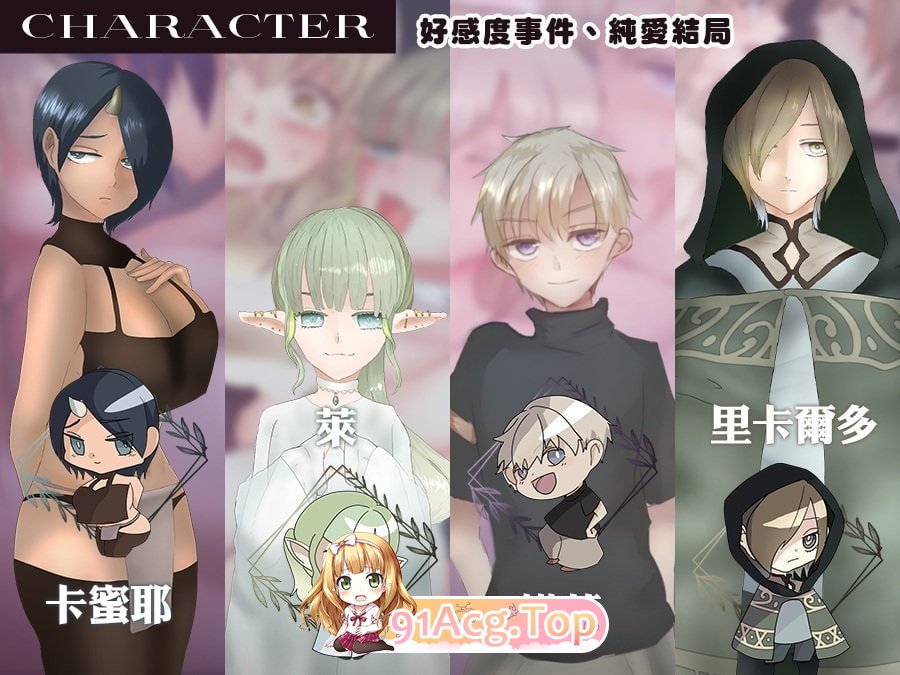 蔚蓝纪事-落第骑士淫姦录-/シアン・レコード-落第騎士の姦淫録 PC端 官中高清版 预览图