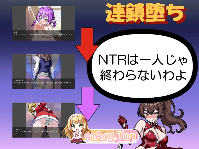 新作PCSLG NTR 策略 2 NTR Strategy 2 PC端 更新版 预览图