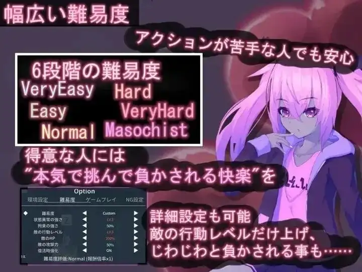 蒂里西娅.伪娘因状态异常被硬上并冲突互动的动作游戏1.200 官方中文版 PC端 官中版 预览图
