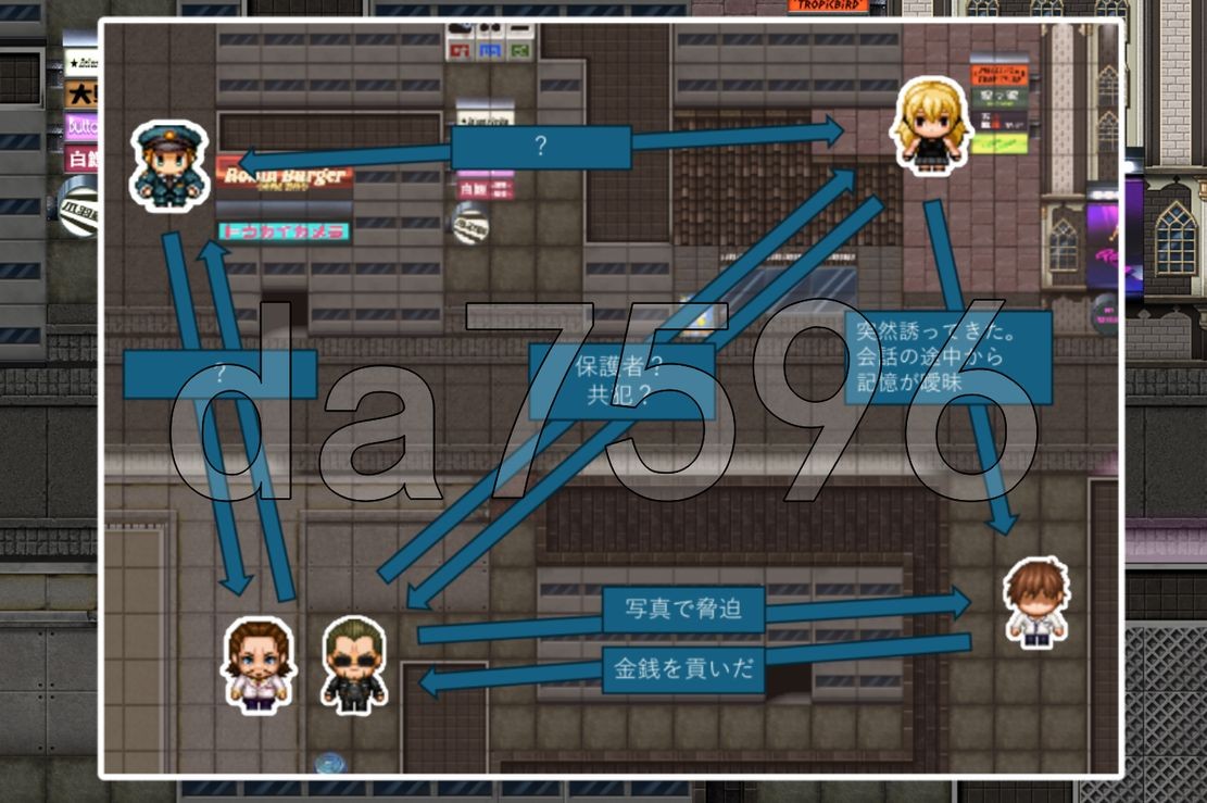 欺诈少女与时间操控的复仇 詐欺少女と時間操作の復讐 先行プレイ版 PC端 AI汉化版 预览图