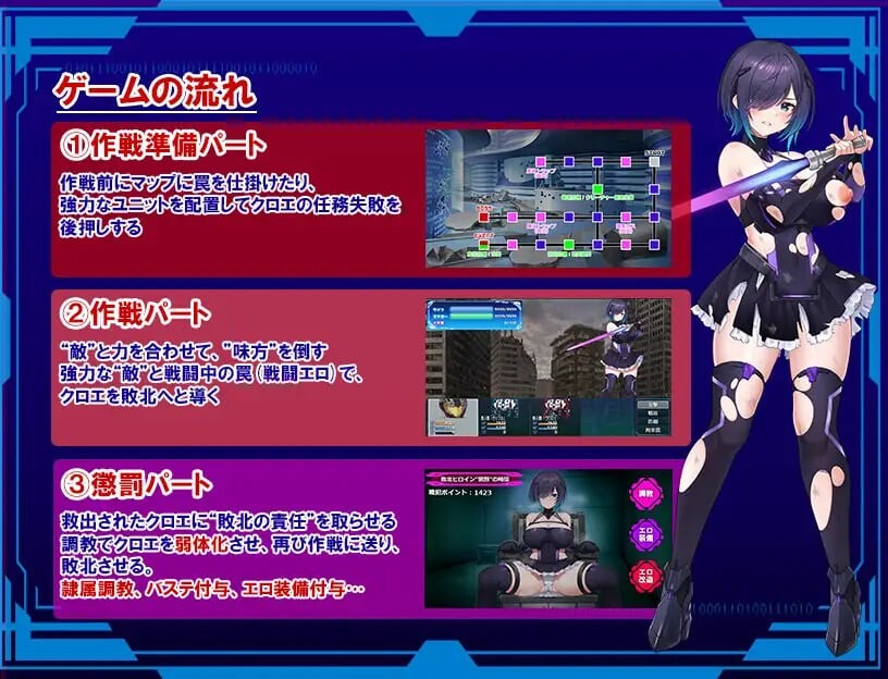 圣隶战姬克洛伊～直到「最強」沉沦于权力 PC端 汉化版 预览图