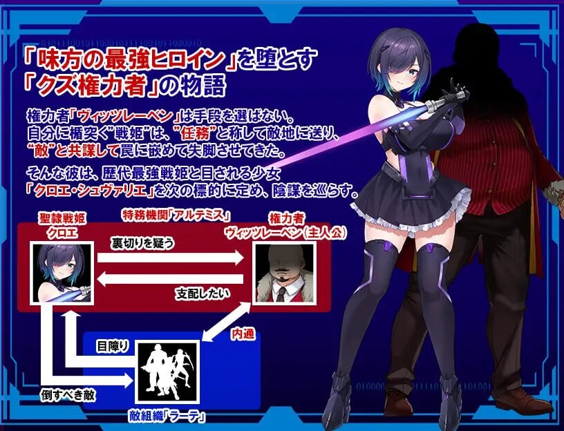 聖隷戦姫クロエ～「最強」が権力に沈むまで～ PC端 AI汉化版 预览图