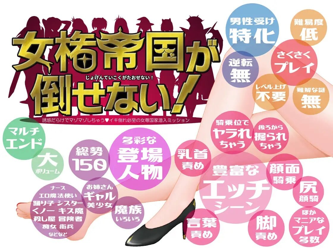 无法推翻的女权帝国！ PC端 汉化版 预览图