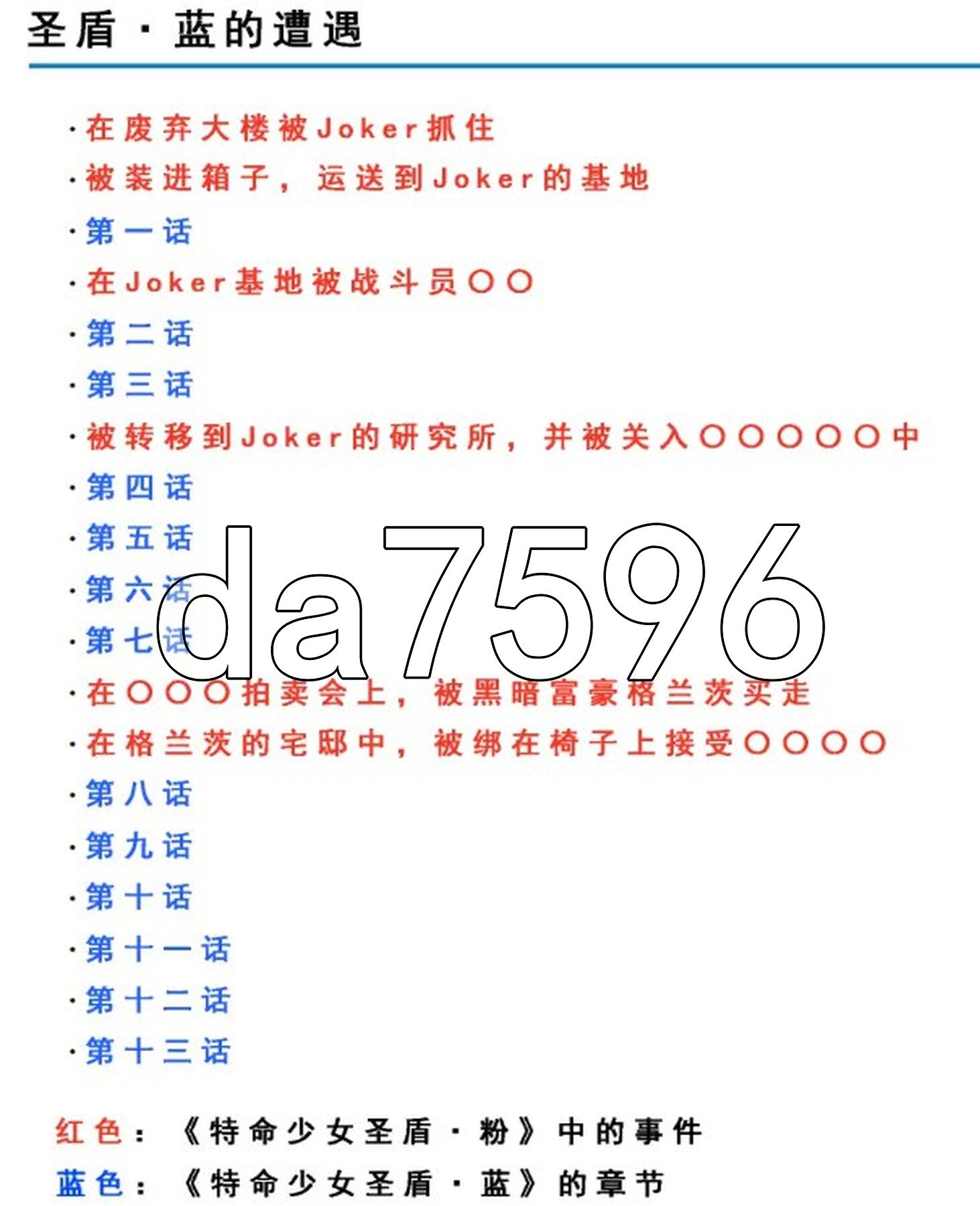 特命少女圣盾・蓝 アイギス・ブルー 第1-13话合集 精翻汉化版 PC端 预览图