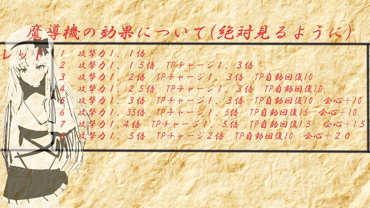 英雄骑士的NTR与国家军队重建 ウィルネスト物語 英雄騎士の情感波折国軍立て直し PC端 AI汉化版 预览图