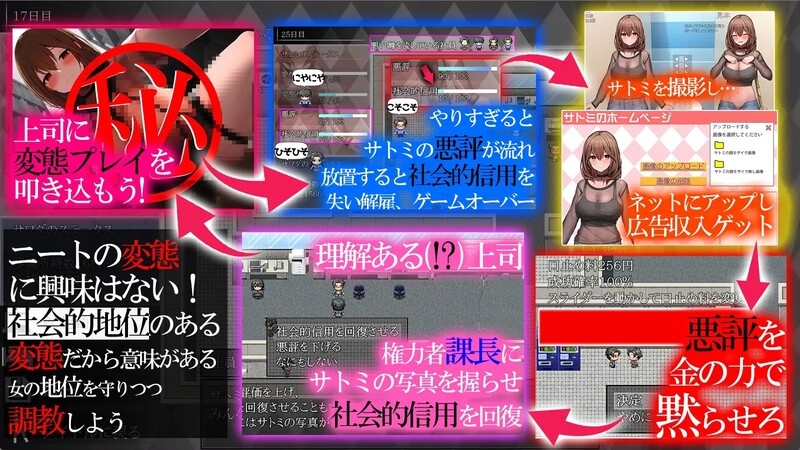 秘密 培养不起眼上司的完整记录 マル秘 冴えない上司育成の全記録 内嵌AI汉化版 PC端 预览图