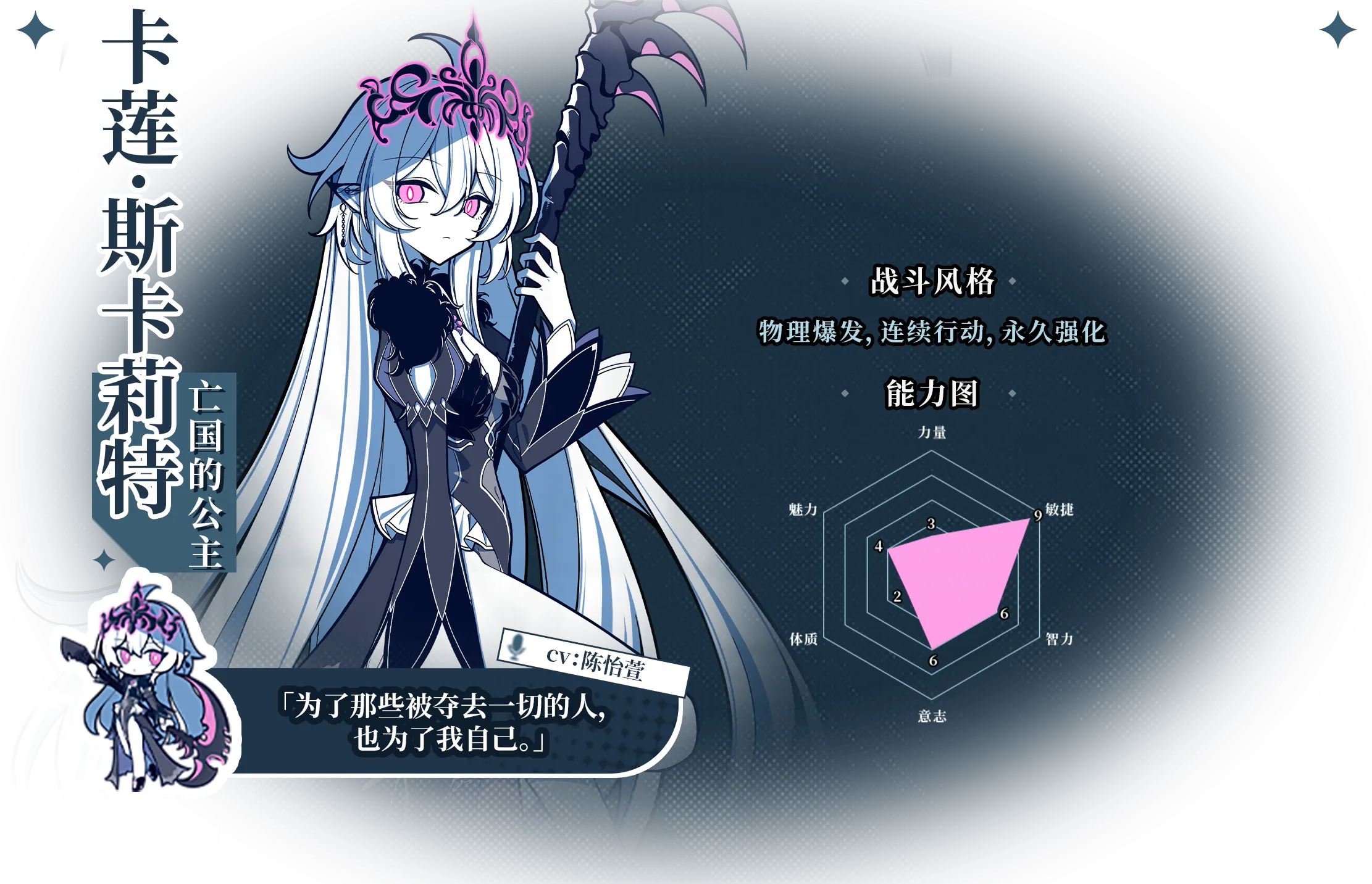 不/存在的逐梦者 银葱之森 Steam官方中文版 PC端 官中更新版 预览图