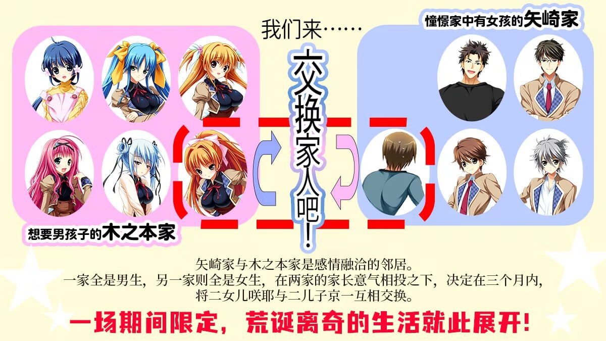 恋爱0公里 恋愛0キロメートル PC端 官中版 预览图