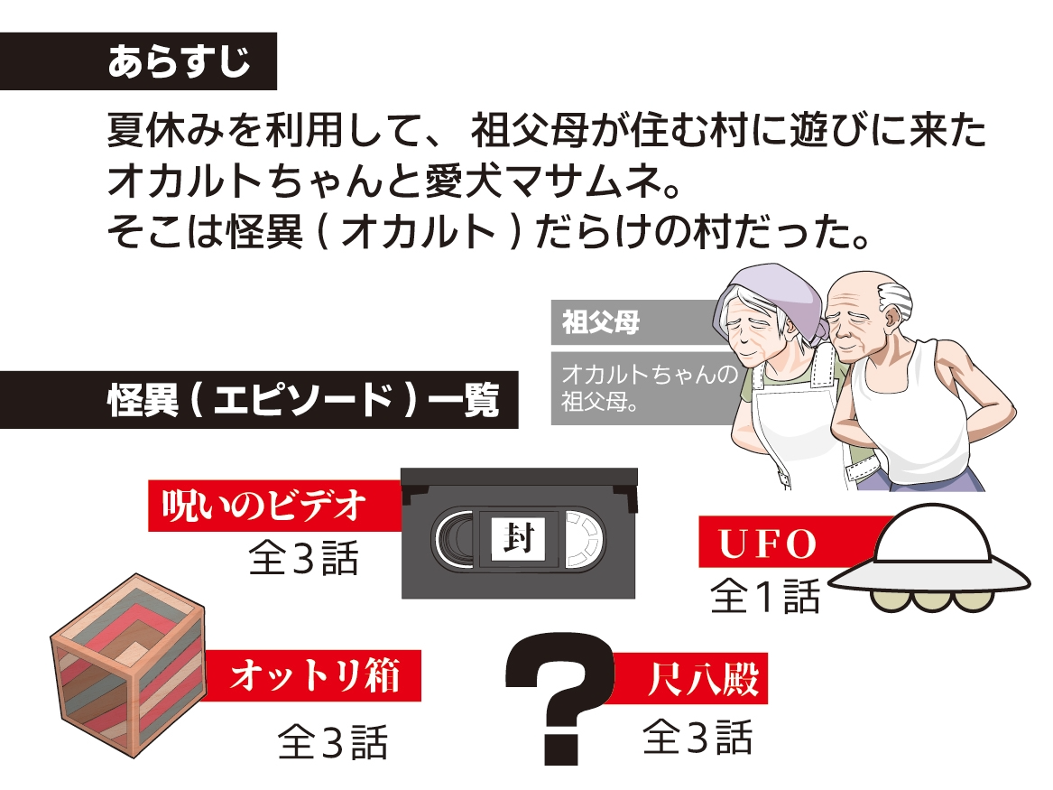 灵异少女的暑假 オカルトちゃんの夏休み 内嵌AI汉化版 双端 AI汉化完整版 预览图