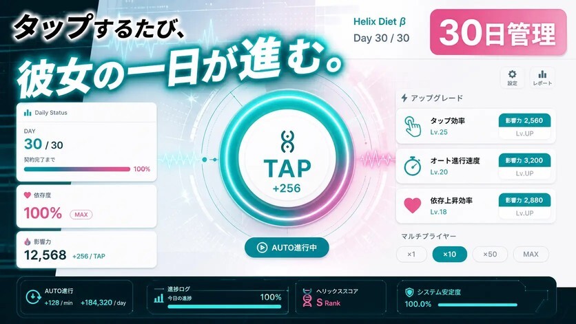 30日で堕ちる巨乳後輩OLの催眠ダイエット Vol.1 ORPHEUS PC端 预览图