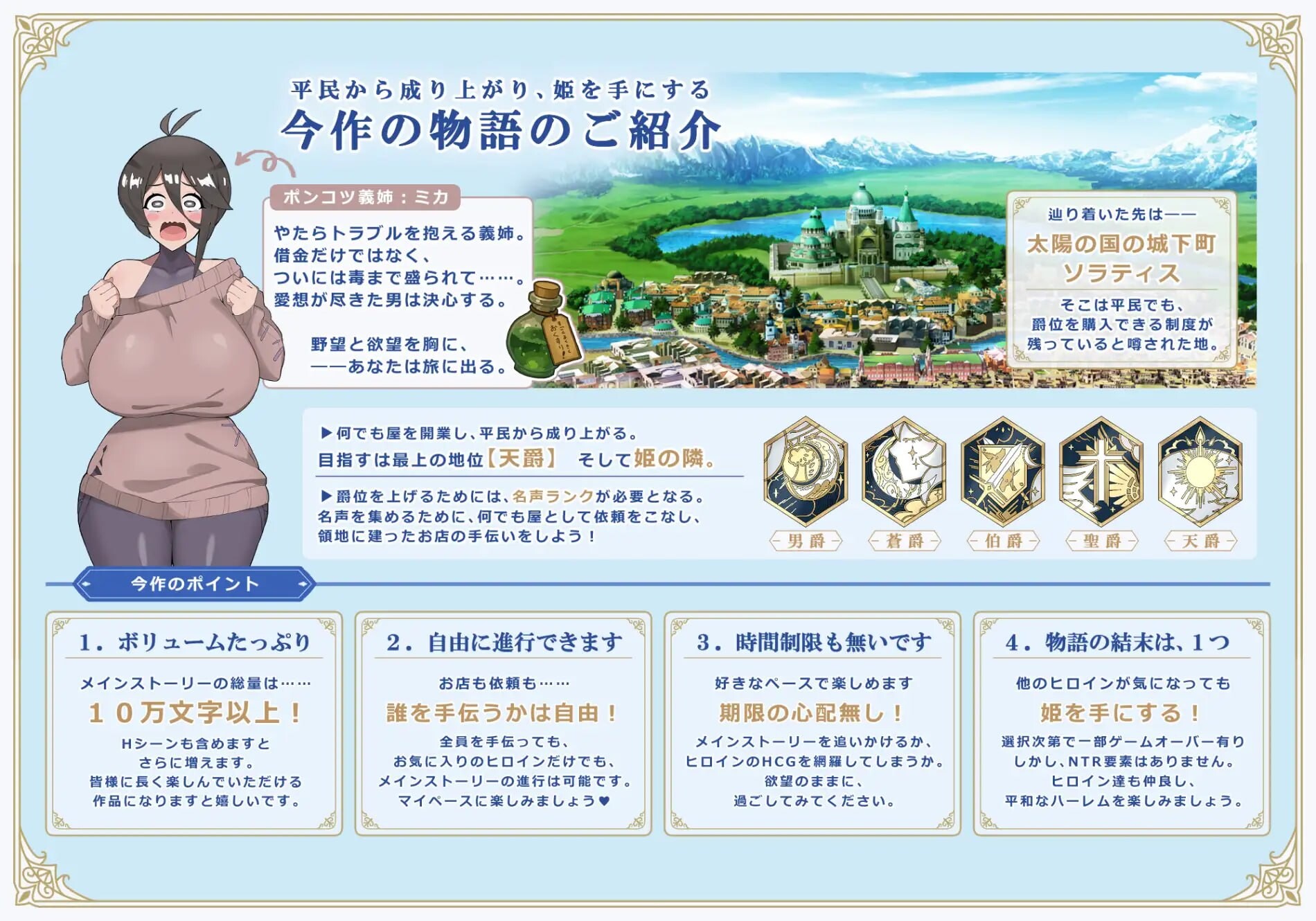 利斯塔利亚 - 阶级、领地、女人。将一切尽收囊中的逆袭故事 リスタリア - 階級・領地・女。すべてを掴む成り上がりストーリー v26.08.02 PC端 汉化版