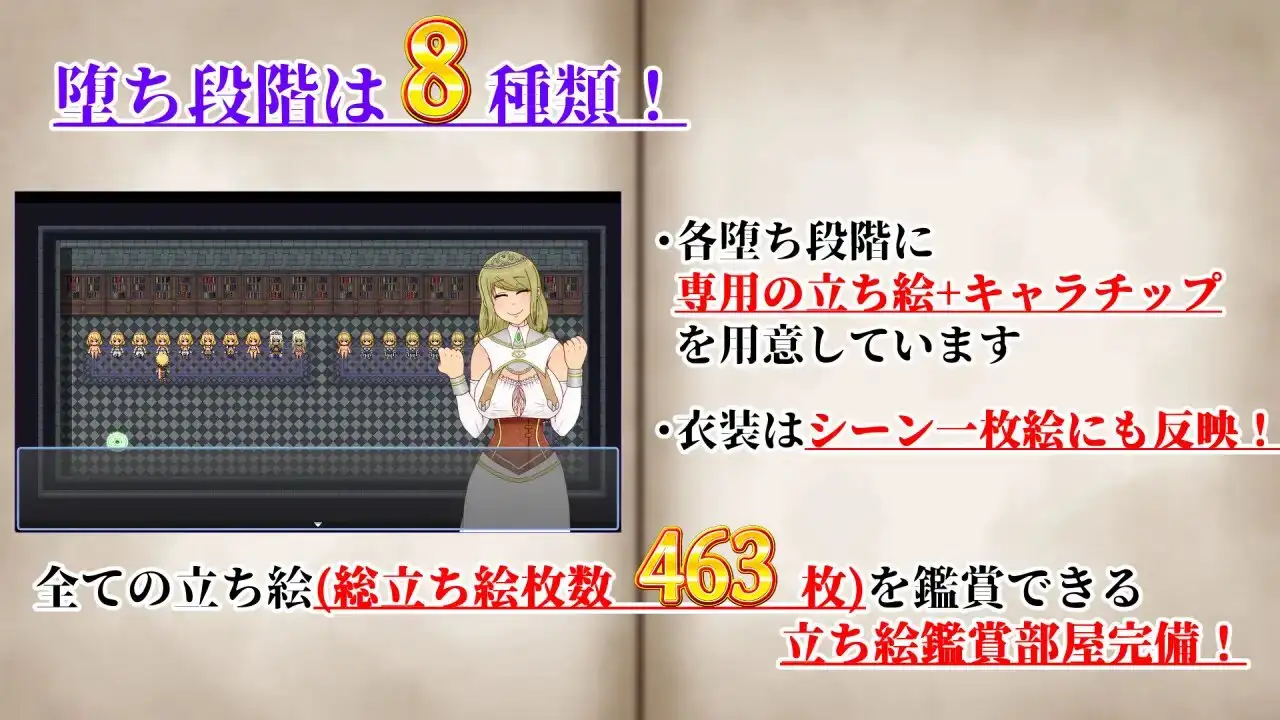 NTRRPG2～异种街道与侵蚀之心～/NTRRPG2～異種街と蝕まれる心～ PC端 AI汉化更新版 预览图