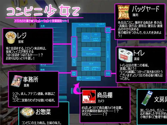 便利店少女Z/コンビニ少女Z全店舗統合版 PC端 AI汉化版 预览图
