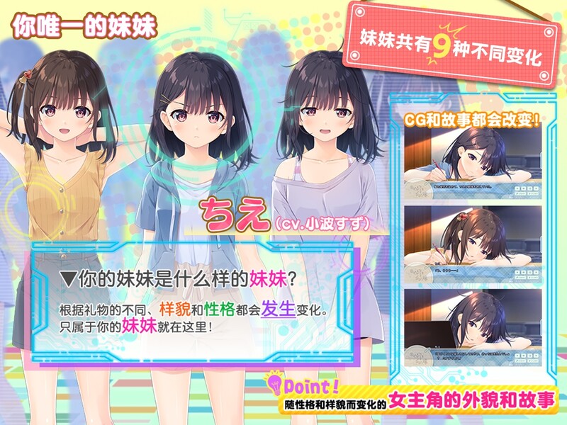 无法忍耐的处男哥哥和不直率的叛逆妹妹 官方中文版+全官中版DLC01-05 PC端 官中更新版 预览图
