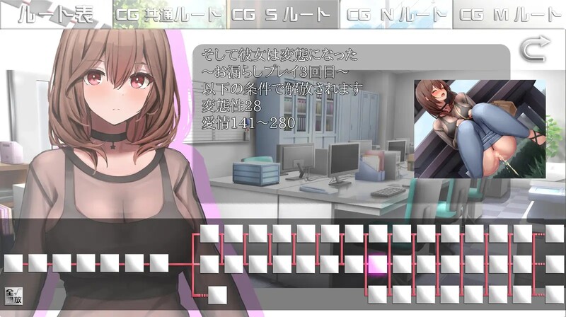 秘密_培养不起眼上司的完整记录（マル秘 冴えない上司育成の全記録）AI汉化版 PC端 AI汉化完整版 预览图