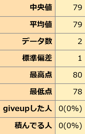 自购 NekoNeko Soft 恋しかるべき ～迷い家からの手紙～ / 终有一日愿遂思恋 ～来自迷途之家的信笺～汉化硬盘版 官方简繁中日英文 BG PC端 汉化版 预览图