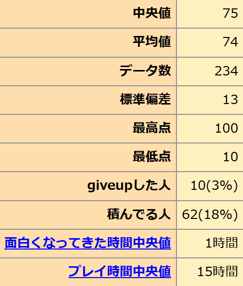 自购 无码 MOONSTONE Cherry 妹ぱらだいす！２ / 极乐妹土！2 汉化硬盘版 官方中文 BGG PC端 官中高清版 预览图