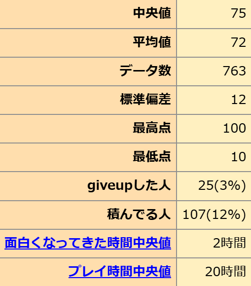 elf あしたの雪之丞 / 明日的雪之丞 汉化硬盘版 瑜瑜汉化组 GoogleDrive/Gofile PC端 汉化版 预览图