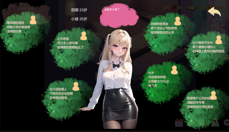 沙盒SLG/AI生成 令我骄傲的女友--丽娜篇（My proud girlfriend--Lina Chapt PC端 更新版 预览图