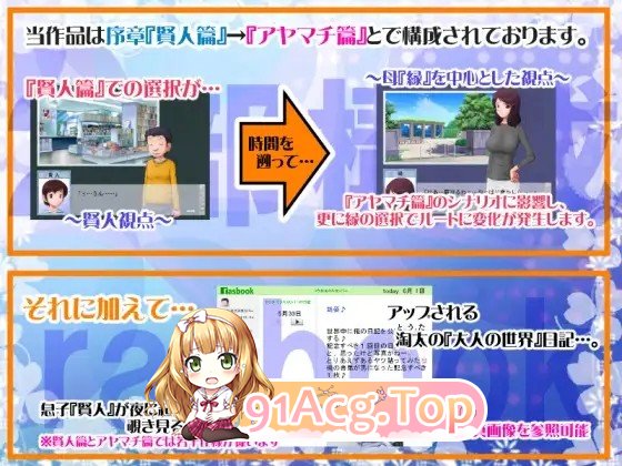 某位母亲的过错縁篇+縁后篇とある母親の過ち縁そ篇+縁その後篇 汉化步兵 PC端 汉化版步兵 预览图