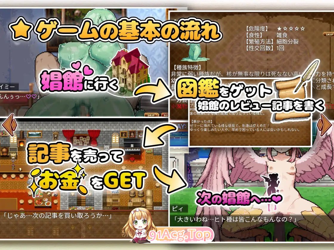 异世界魔物娘悦乐记/異世界モン娘悦楽記 PC端 官中版 预览图