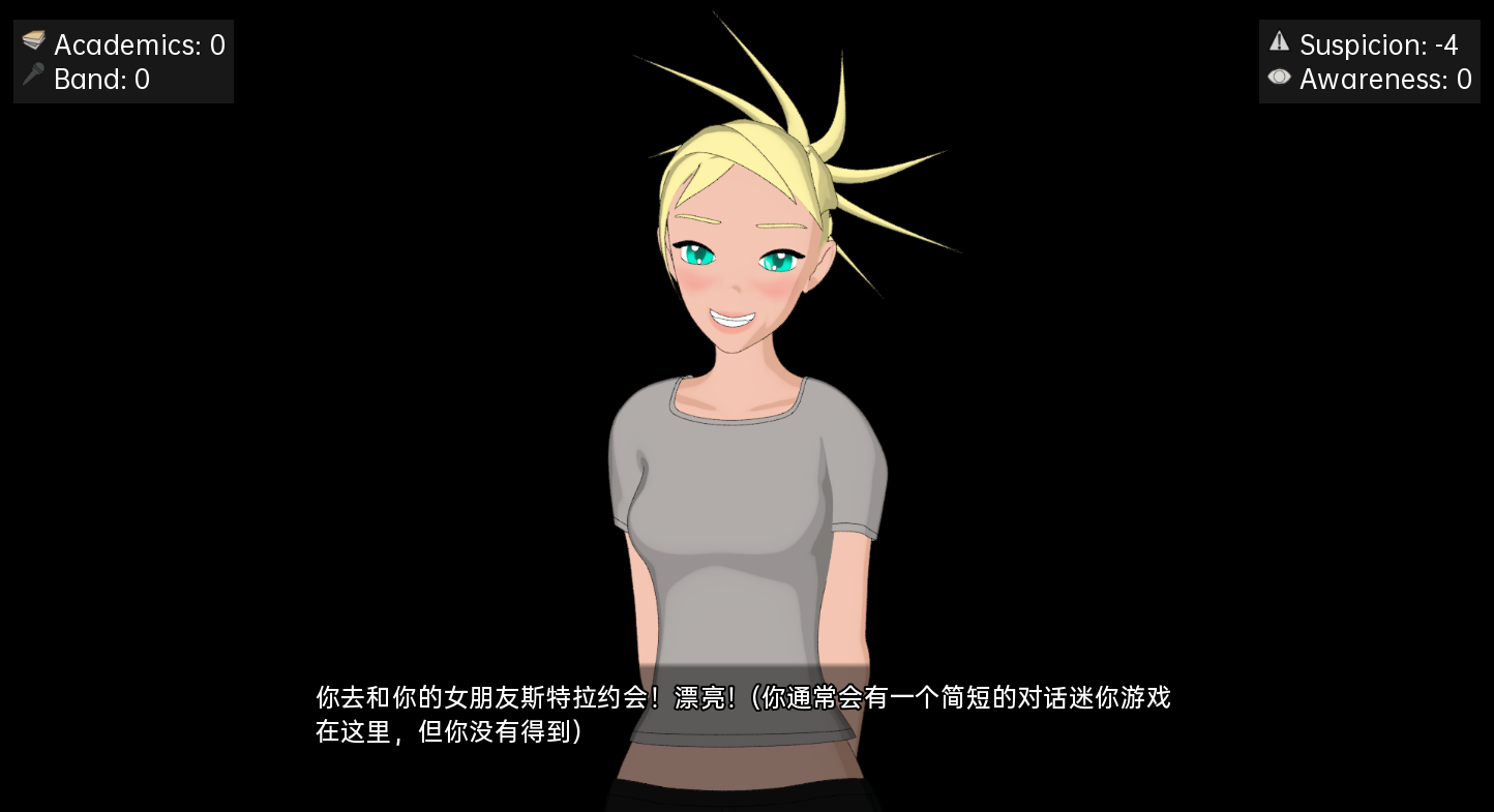 爱、欲望和摇滚乐 Love, Lust, and Rock 'n Roll v1.7.0 双端 汉化版 预览图
