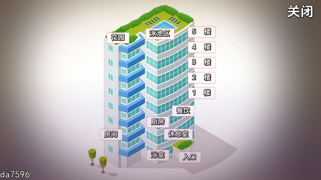 公寓欲望 Condo Desires V0.1 双端 汉化版 预览图