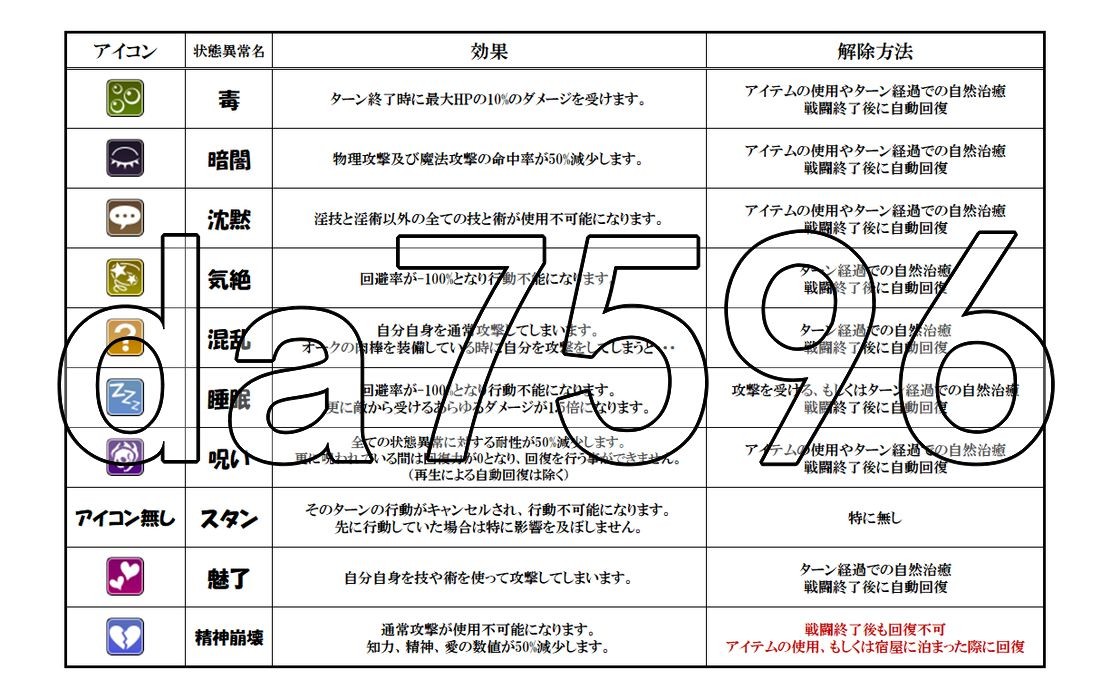 梦幻迷宫 夢幻の迷宮 Ver1.4 PC端 AI汉化版 预览图
