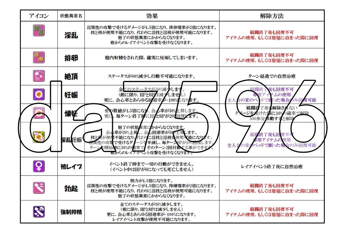 梦幻迷宫 夢幻の迷宮 Ver1.4 PC端 AI汉化版 预览图