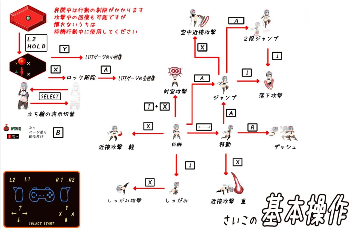 人偶们 人形たち V1.0 正式版 PC端 预览图