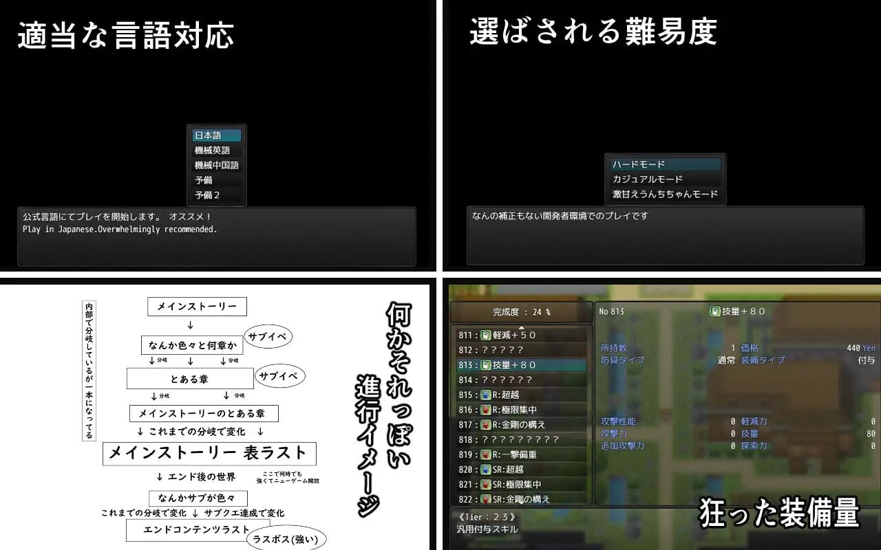 猫宫喵奥加油～坚强的猫耳想要报恩 安卓端 汉化版 预览图