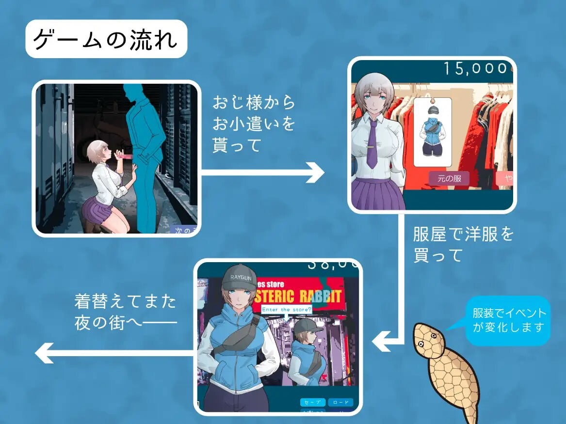 夜间漫步 ～顽皮小孩的夜游 安卓端 日文原版 预览图