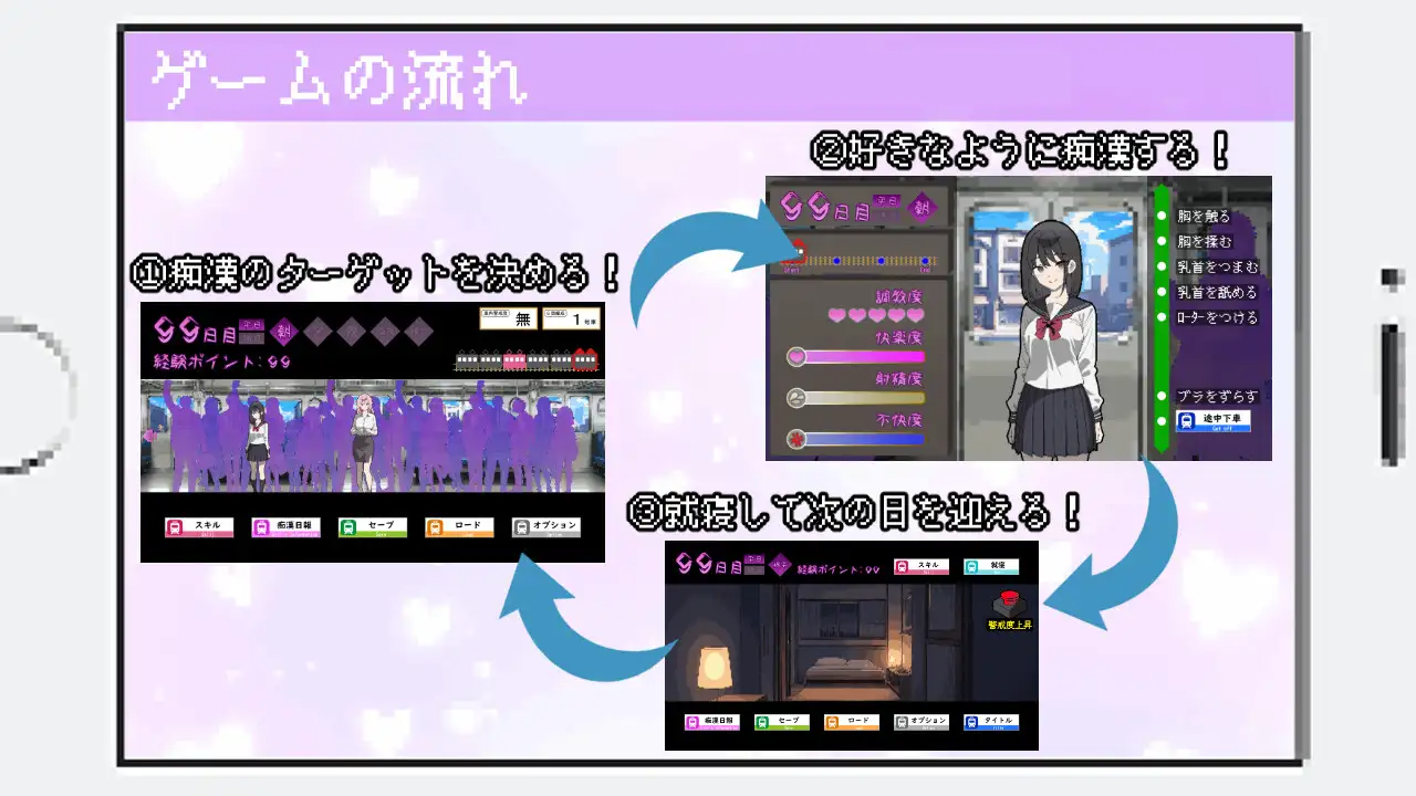 所以我要做痴汉 V1.3更新 だから俺は痴○する 云汉化 PC端 汉化版 预览图