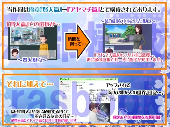 某位母亲的过错～縁篇+縁后篇～とある母親の過ち～縁そ篇+縁その後篇～ 汉化步兵版 PC端 汉化高清完整版 预览图