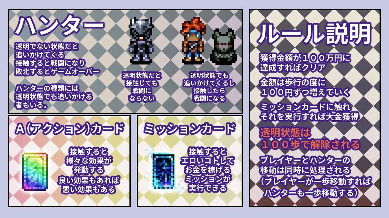 透明逃亡中 ～超下流露出Roguelike～透走中 ～ド下品露出ローグライク～AI汉化 PC端 AI汉化更新版 预览图