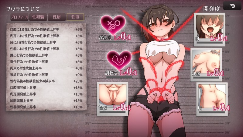 芙拉隶从都市 隷従都市のフウラ 先行体验版 PC端 AI汉化版 预览图