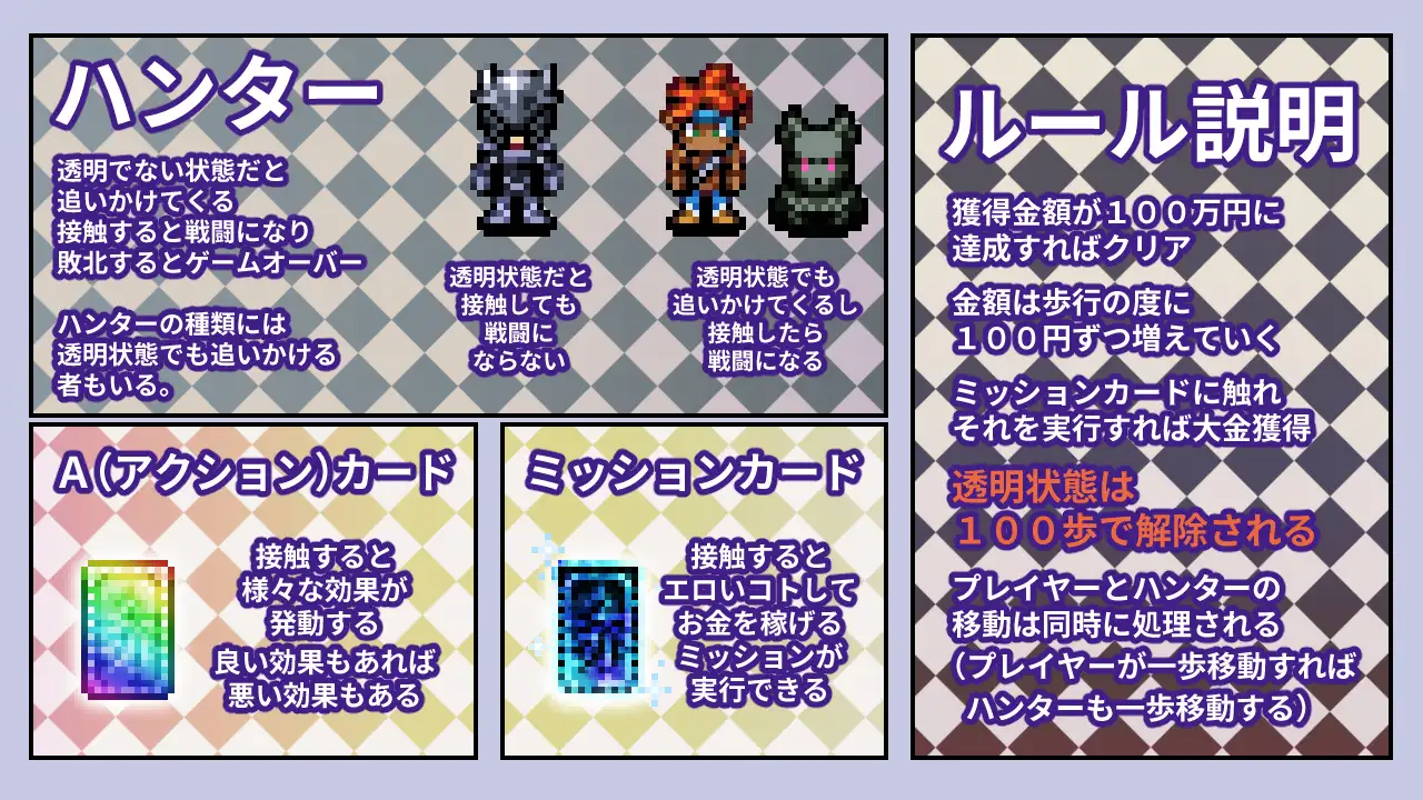 透明潜行中 ～超低俗露出Roguelike～ 透走中 ～ド下品露出ローグライク～ 内嵌AI汉化版 PC端 预览图
