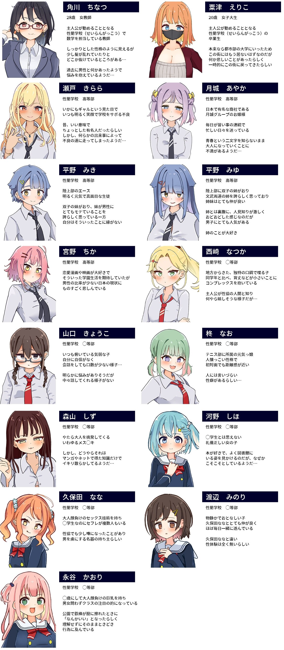 更新[日式SLG] 性协～性行为协力委员会～ 性協～性行為協力委員会～ ver1.2 内嵌AI汉化版 双端 预览图