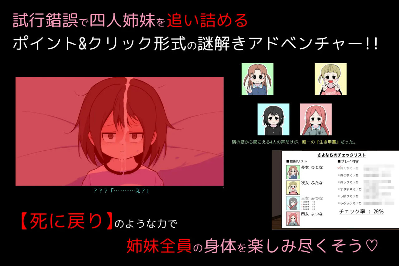 告别清单 さよならのチェックリスト v1.00 PC端 汉化版 预览图