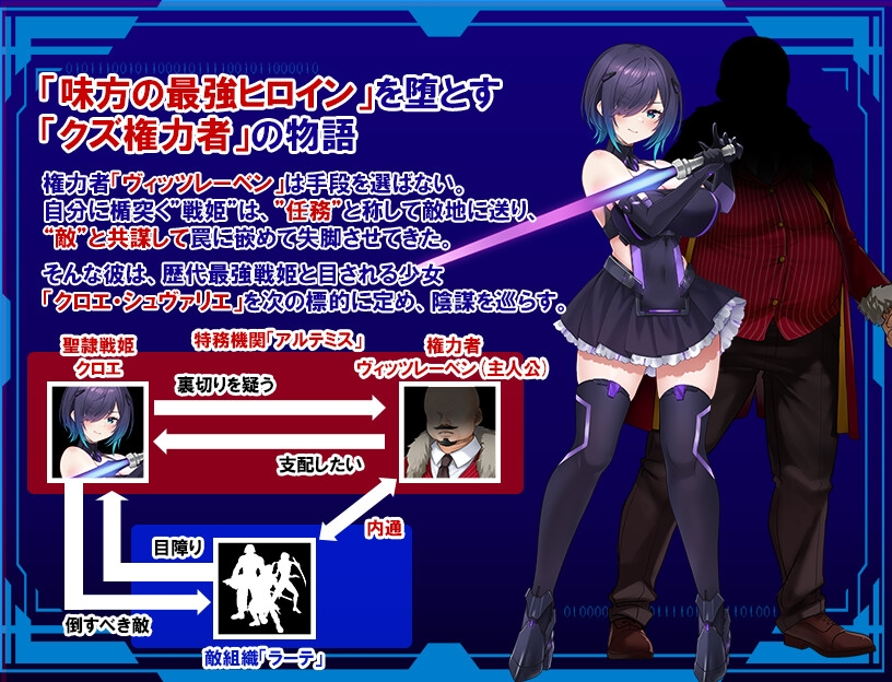 更新[回合RPG/调教恶堕] 圣隶战姬克洛伊～直到「最強」沉沦于权力～ 聖隷戦姫クロエ～「最強」が権力に沈むまで～ V1.04 PC端 AI汉化完整版 预览图