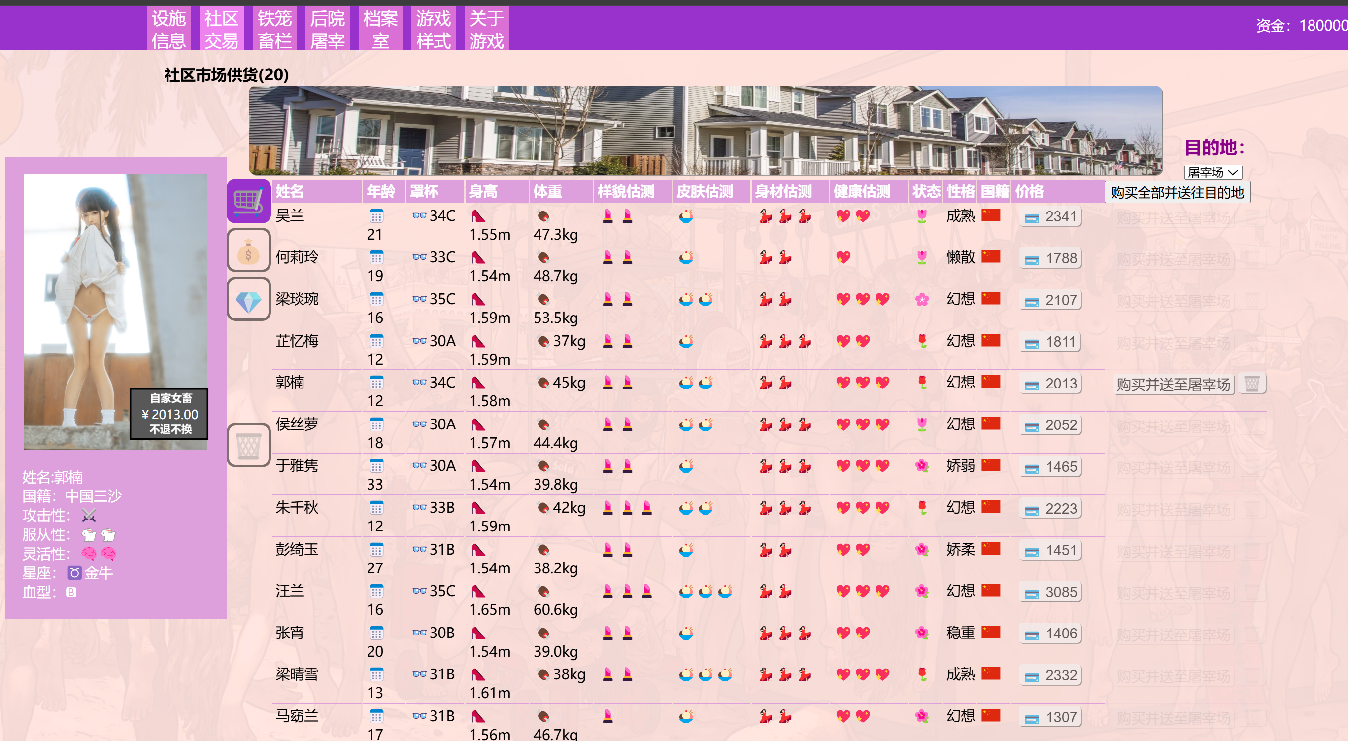 秀色大亨 2024年度版 V0.10.6.2 10中文版+女明星M PC端 汉化版 预览图
