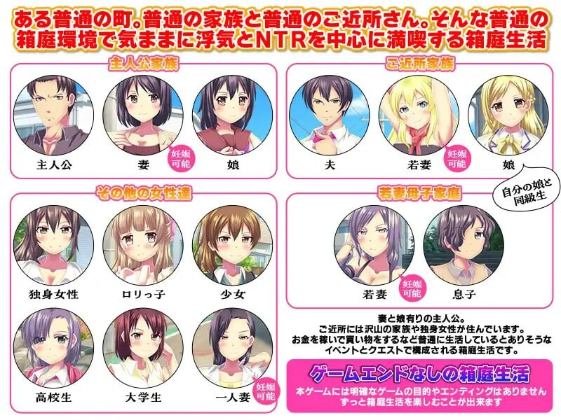 普通的出轨与NTR生活模拟器 普通の浮気とNTR生活シミュレーター PC端 AI汉化版 预览图