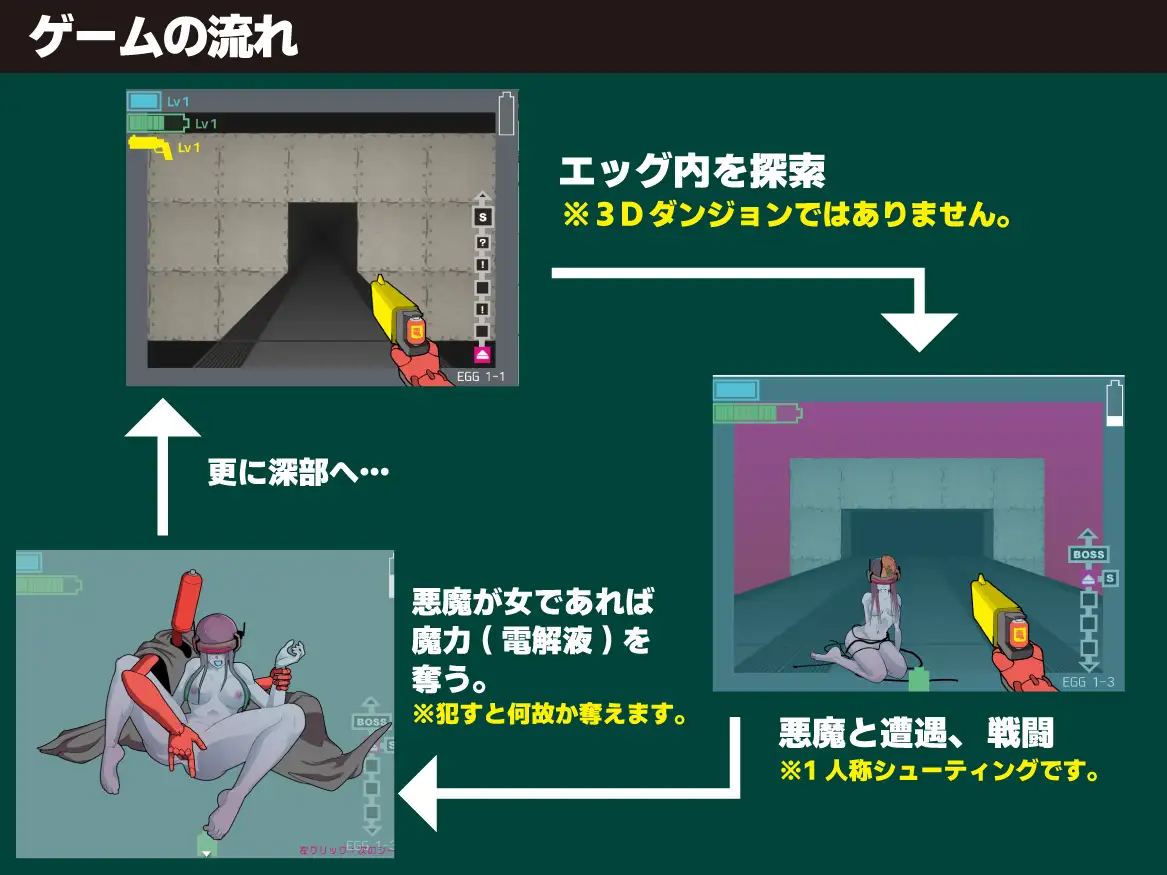 电池男 電池男 v1.2.2 机翻汉化版 PC端 AI汉化版 预览图