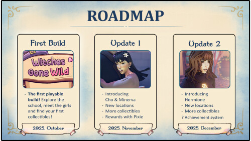 女巫狂野 Witches Gone Wild v0.1.5 PC端 汉化版 预览图