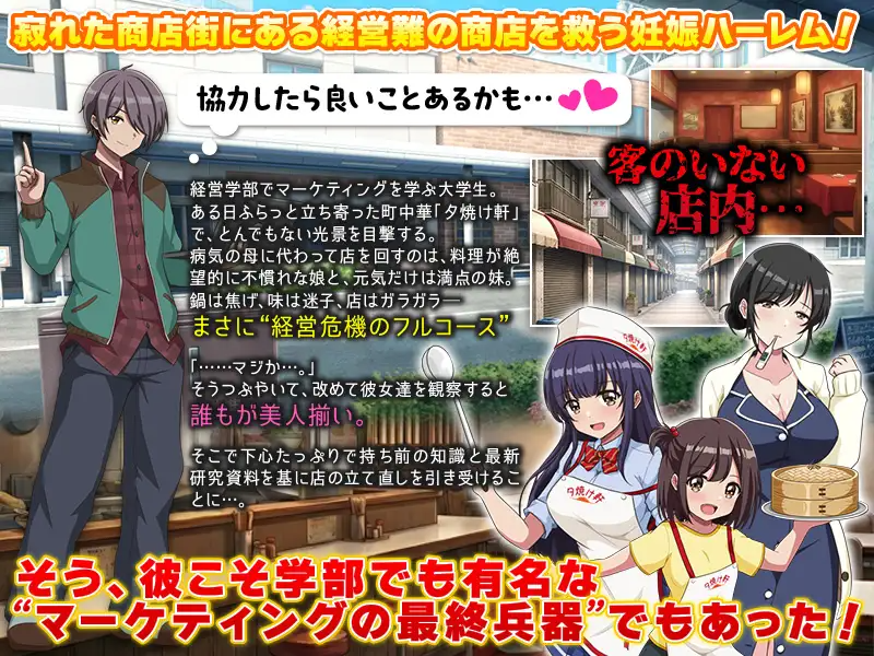 新作[经营RPG/后宫/色诱] 欢迎光临！街边中华料理店 这里是夕烧轩！ いらっしゃいませ！町中華 夕焼け軒です！ PC端 AI汉化更新版 预览图