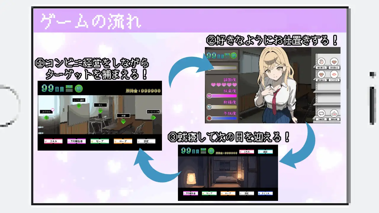 她们是百万引町的分界线 百万引町の境界線な彼女たち PC端 AI汉化更新版 预览图
