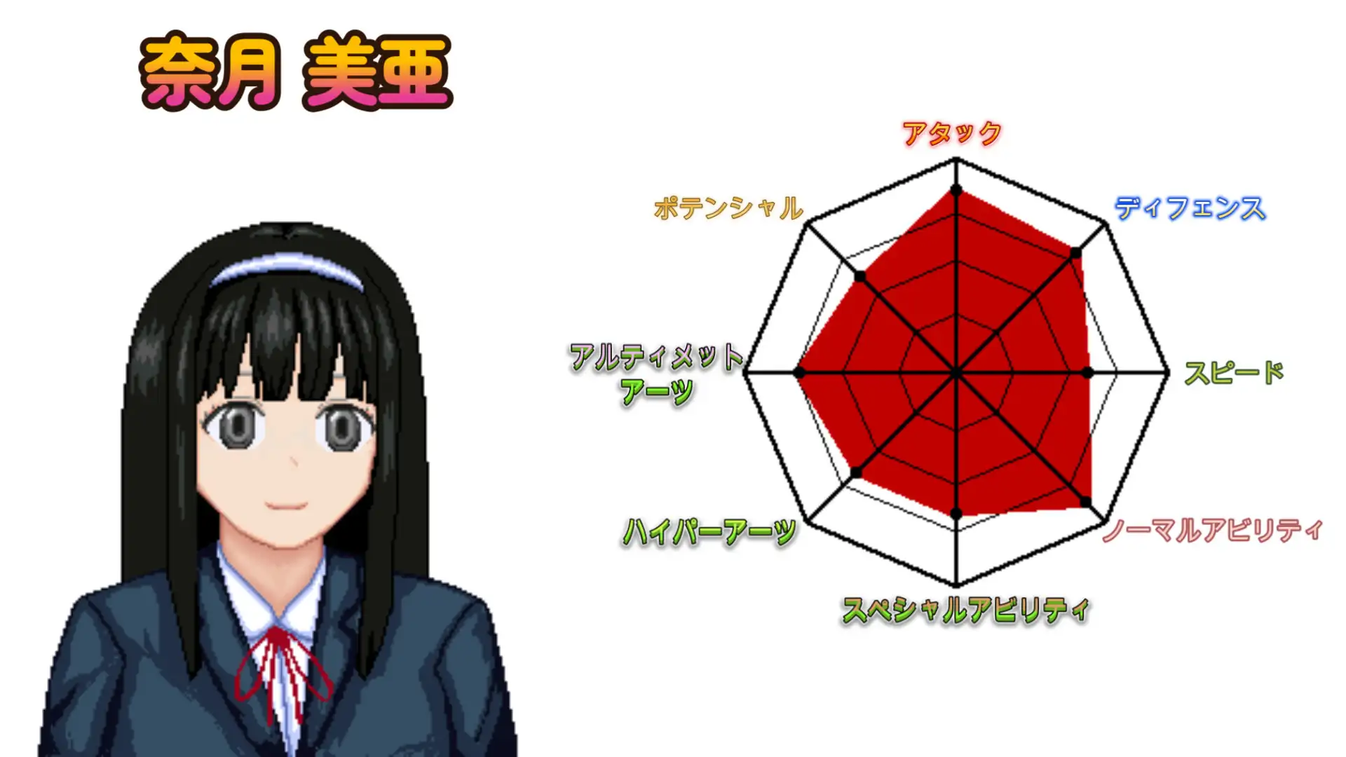 WOLF~色色的升级型格斗游戏~ WOLF～エッチなアップデート型格闘ゲーム～ v26.03.09 官方中文版 PC端 官中版 预览图