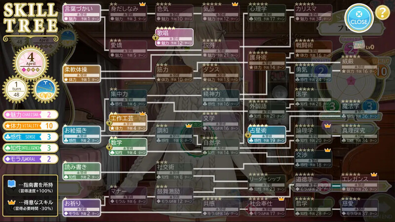 机器之子 ▫️ MACHINE CHILD(マシンチャイルド) ▫️ v1.08.026 PC端 日文原版 预览图