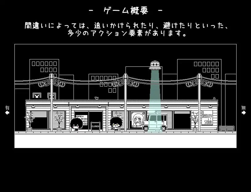 SLG汉化PC 不想回去，也回不去了 帰りたくない帰れない PC端 AI汉化版 预览图