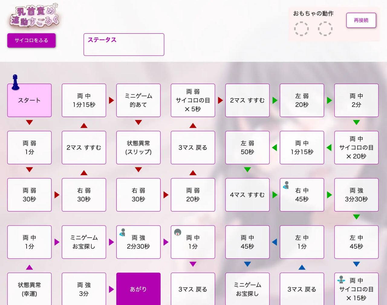 乳头挑逗联动双六 乳首責め連動すごろく PC端 日文原版 预览图